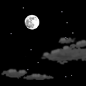 Mostly clear, with a low around 45. West wind 5 to 13 mph, with gusts as high as 21 mph.